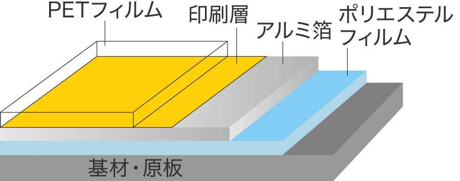 ファイントップ1-03